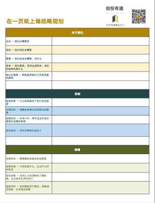战略管理与投资布局 重理工创投MBA助您理清思路，驱动公司价值增长