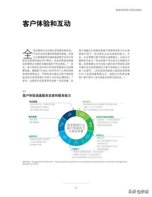 变革与未来 从德勤2020投资管理行业展望看行业新格局