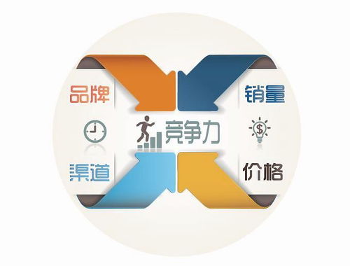 傲百年酒业提升市场竞争力的关键 白酒代理必做的三点投资管理